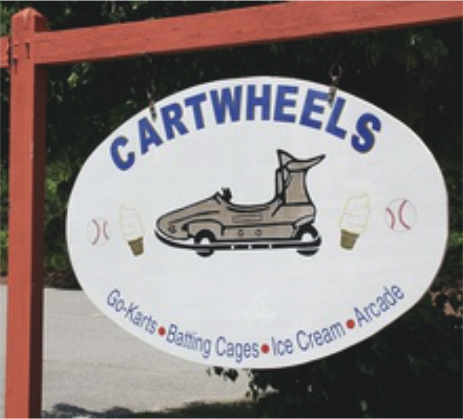 Cartwheels sign
